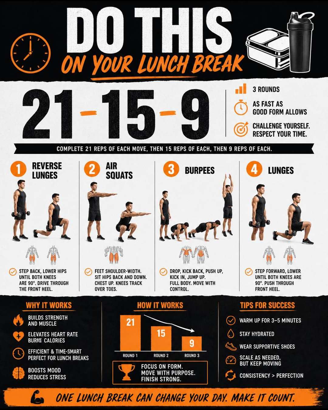 DO THIS ON YOUR LUNCH BREAK