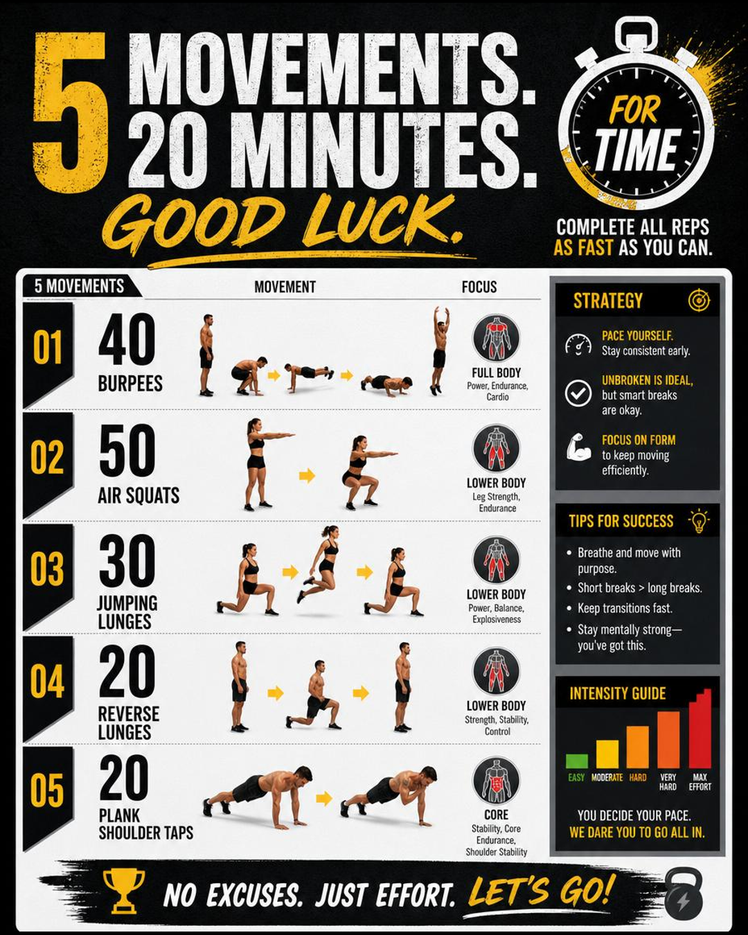 5 MOVEMENTS. 20 MINUTES. GOOD LUCK.