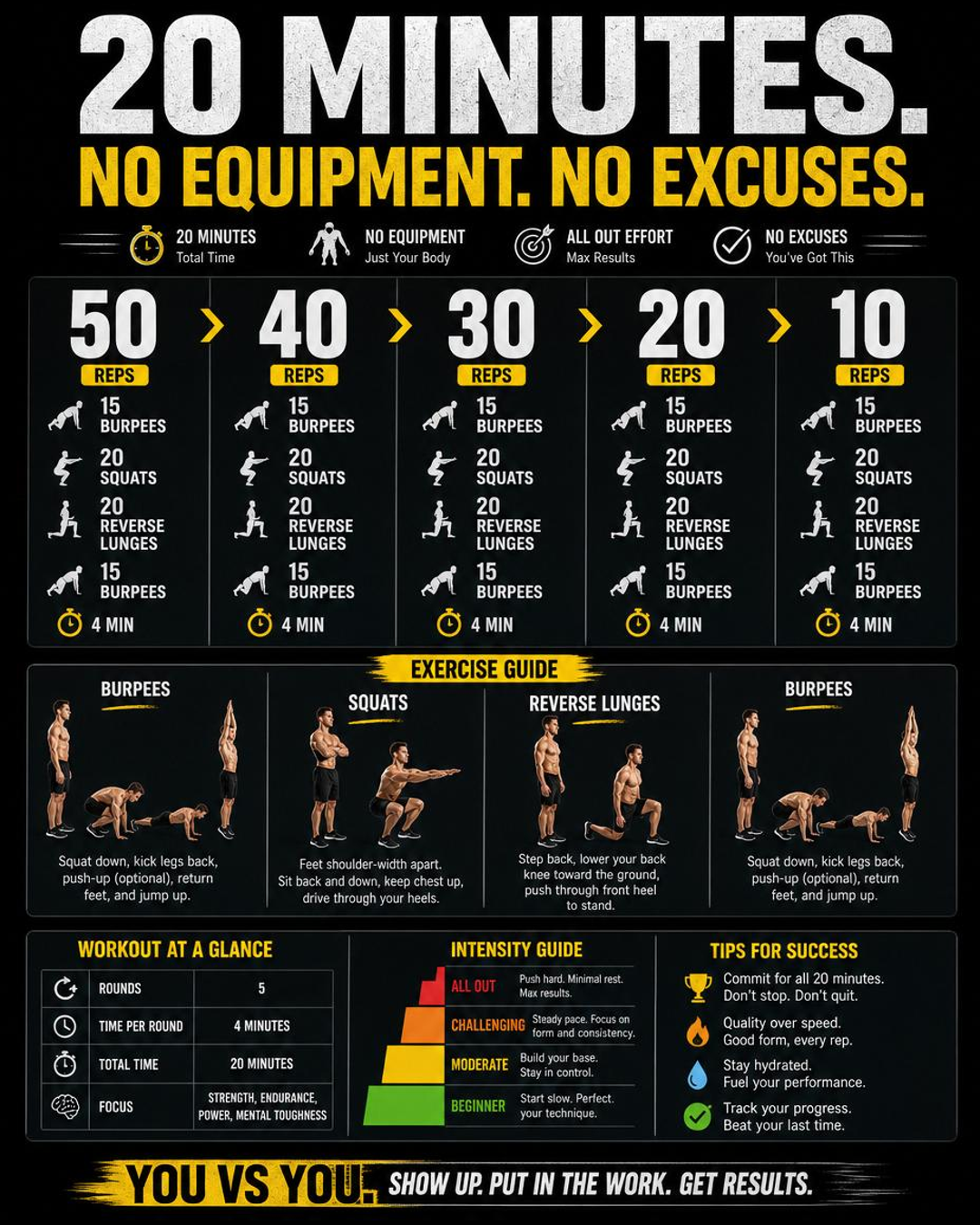 20 MINUTES. NO EQUIPMENT. NO EXCUSES.