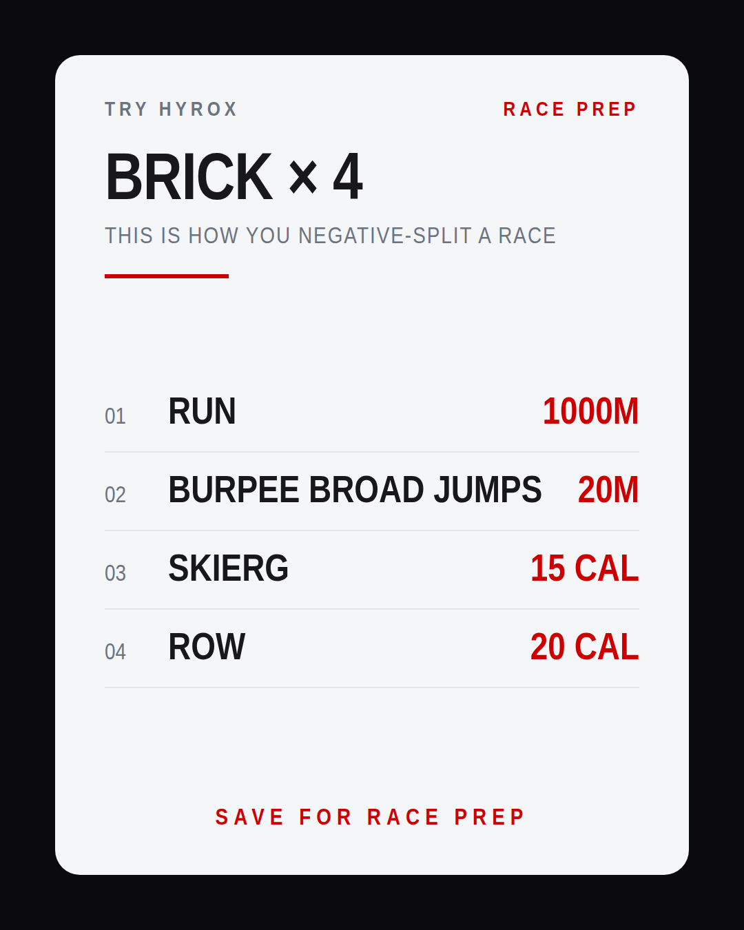 THIS IS HOW YOU NEGATIVE-SPLIT A RACE