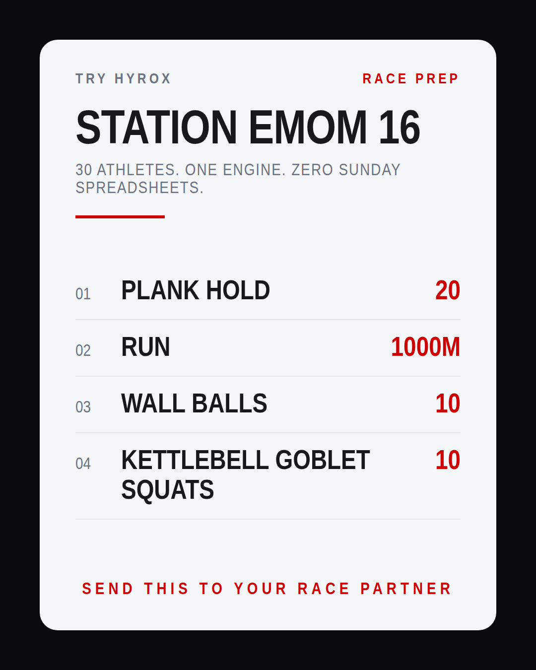 30 ATHLETES. ONE ENGINE. ZERO SUNDAY SPREADSHEETS.