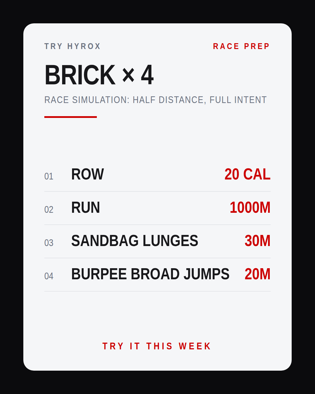 RACE SIMULATION: HALF DISTANCE, FULL INTENT