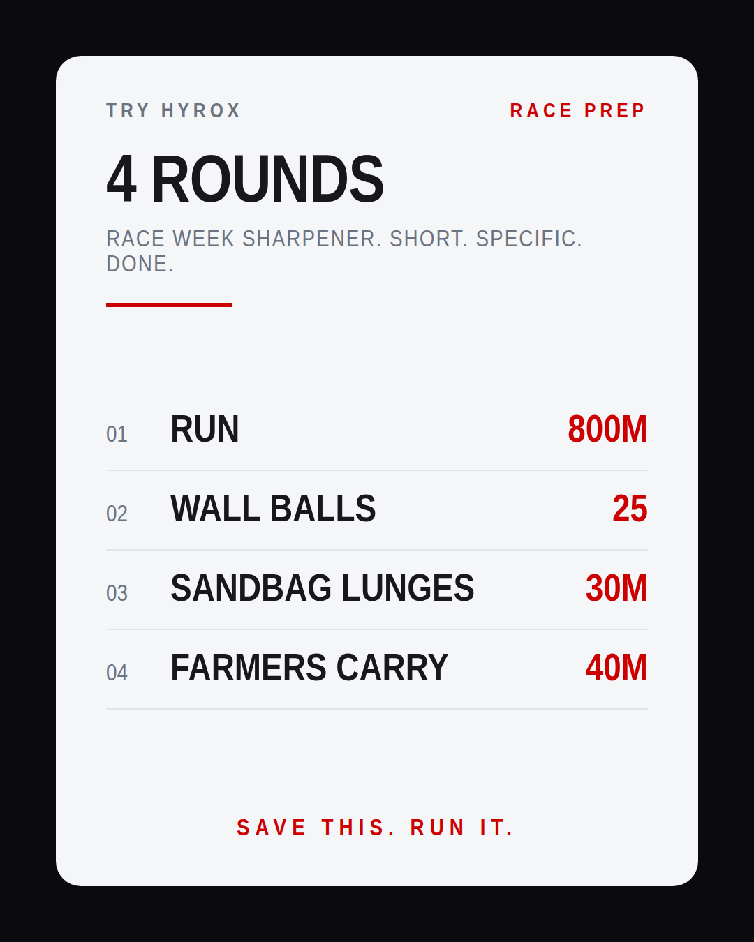 RACE WEEK SHARPENER. SHORT. SPECIFIC. DONE.