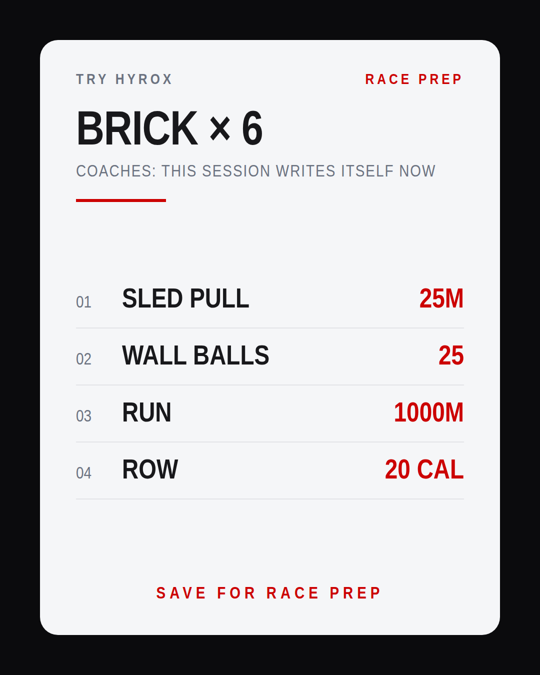 COACHES: THIS SESSION WRITES ITSELF NOW