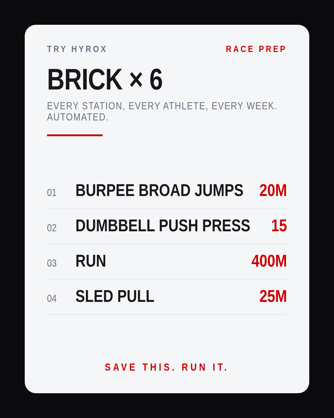 EVERY STATION, EVERY ATHLETE, EVERY WEEK. AUTOMATED.